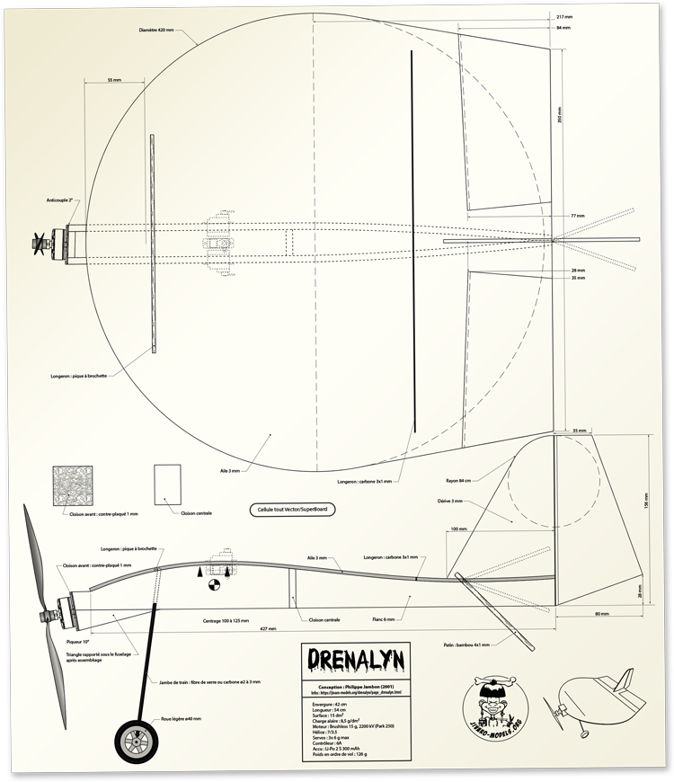Plan de la Dr&eacute;nalyn 420