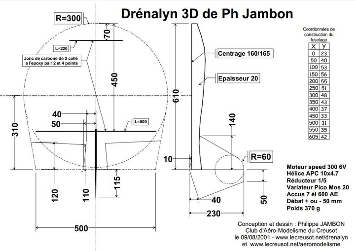 Plan de la Dr&eacute;nalyn de Philippe Jambon