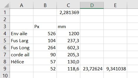 Fiche Excel du me-328 “Fatty”