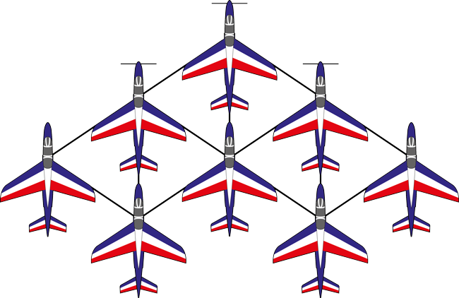 8 avions